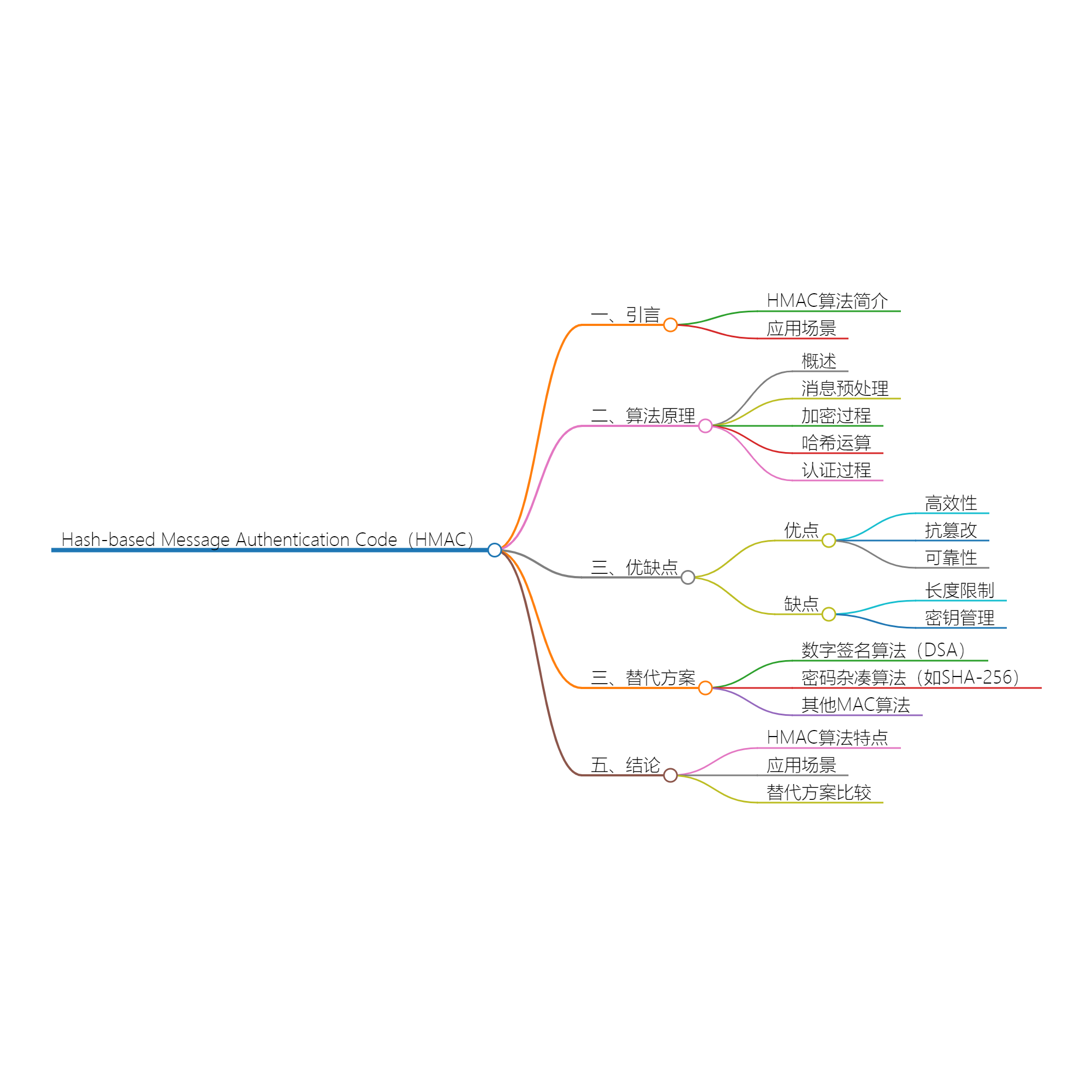 2024_02_03 16_25_47.png